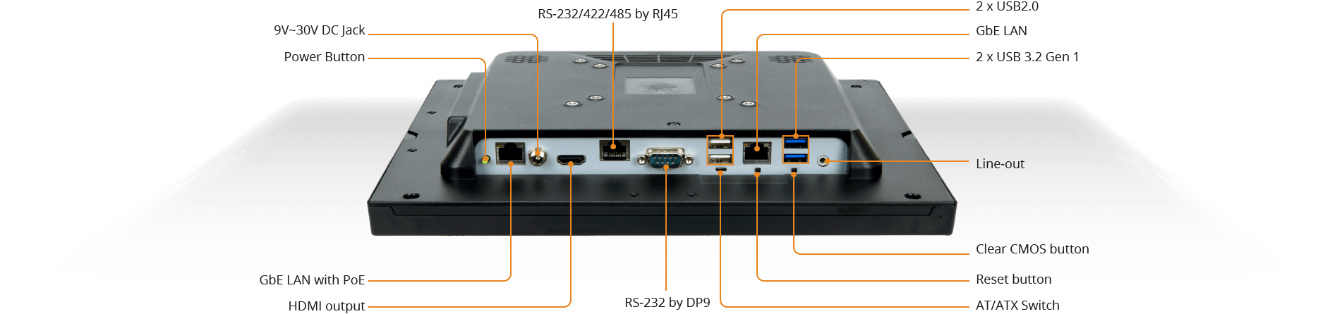 AFL3-12A-AL industrial panel pc Integrated integrated I/O