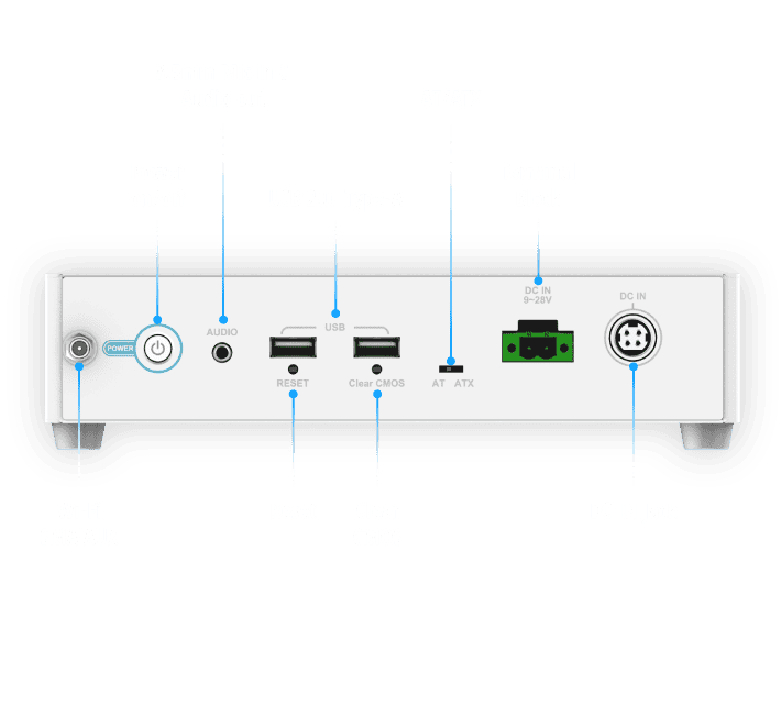 I/O Interface image 1