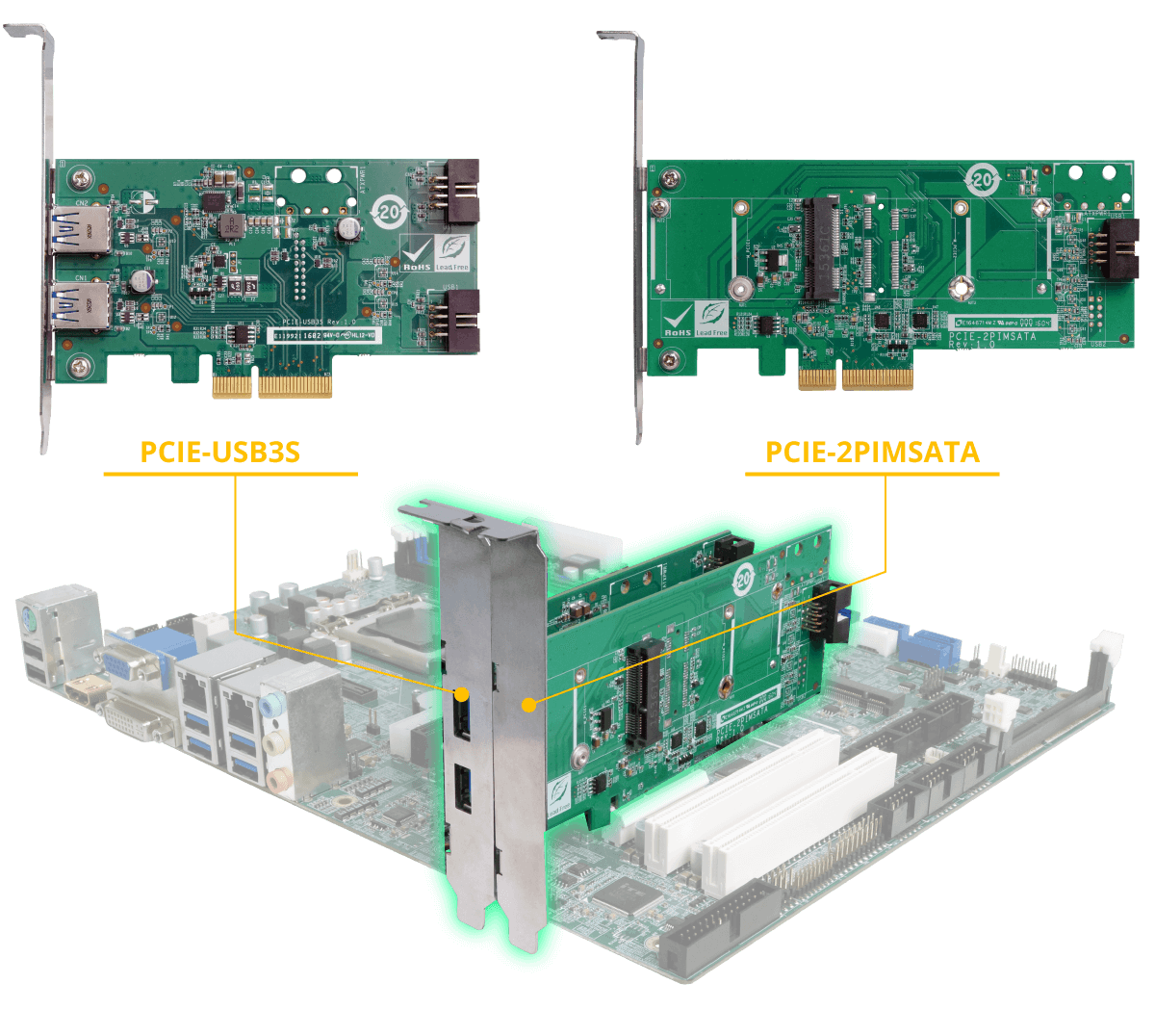 Flexible I/O and PCIe Configuration
                                