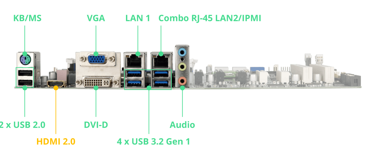 Product Overview