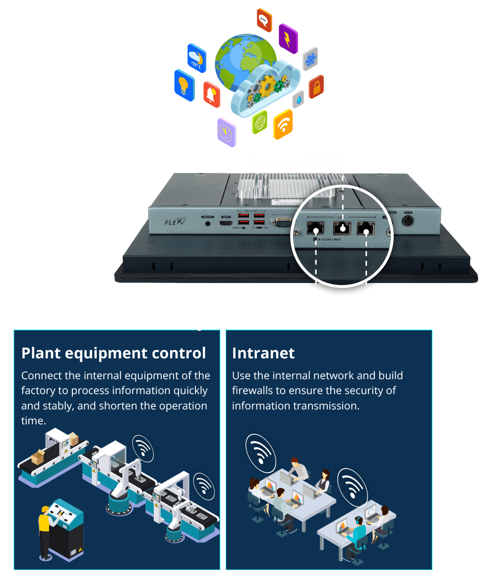 Xclear Networks