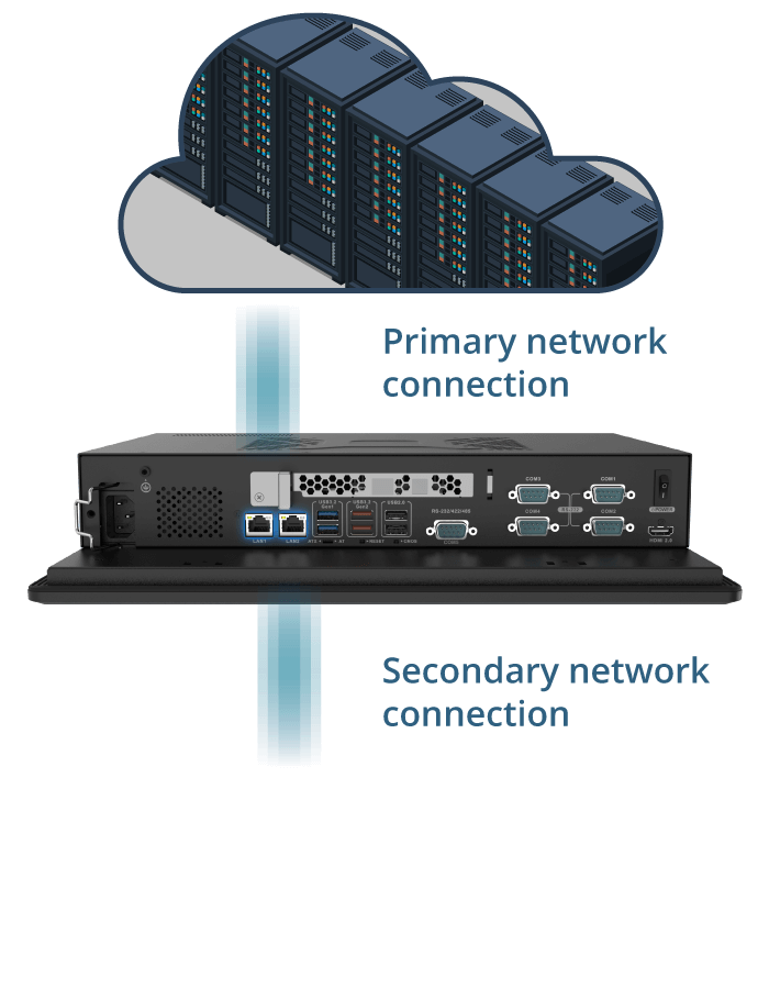 PPC2-C15-ADL 15'' Panel PC for Heavy Industry