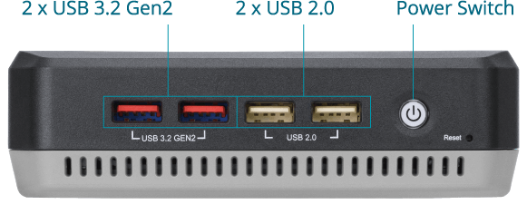 IO panel 1 with two USB 10Gbps two USB 2.0 one power switch