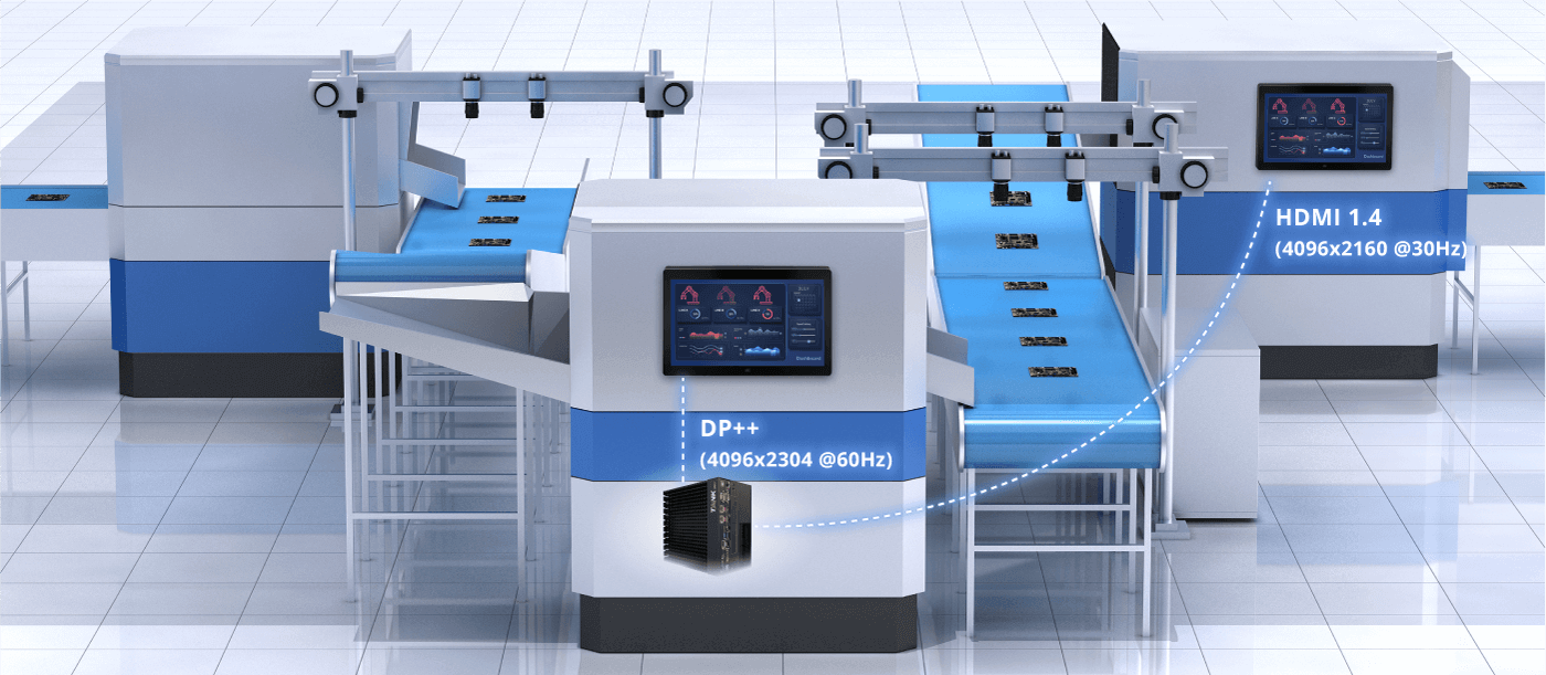 A production line installed with two monitors via DP++ and HDMI™ 1.4 provided by TANK-XM810