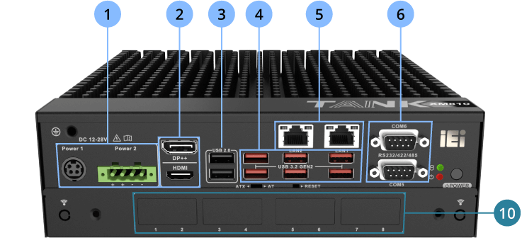 Front panel I/O of the TANK-XM810 embedded system