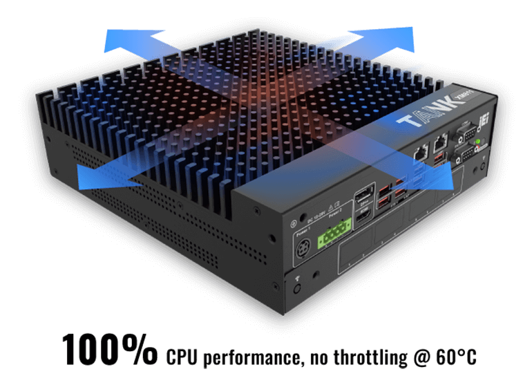 Four arrows towards four different direction showing the heat dissipation direction of the external heatsink of the TANK-XM811