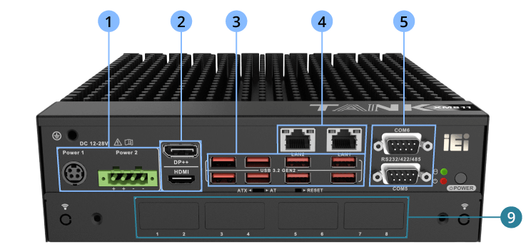 Front panel I/O of the TANK-XM811 embedded system