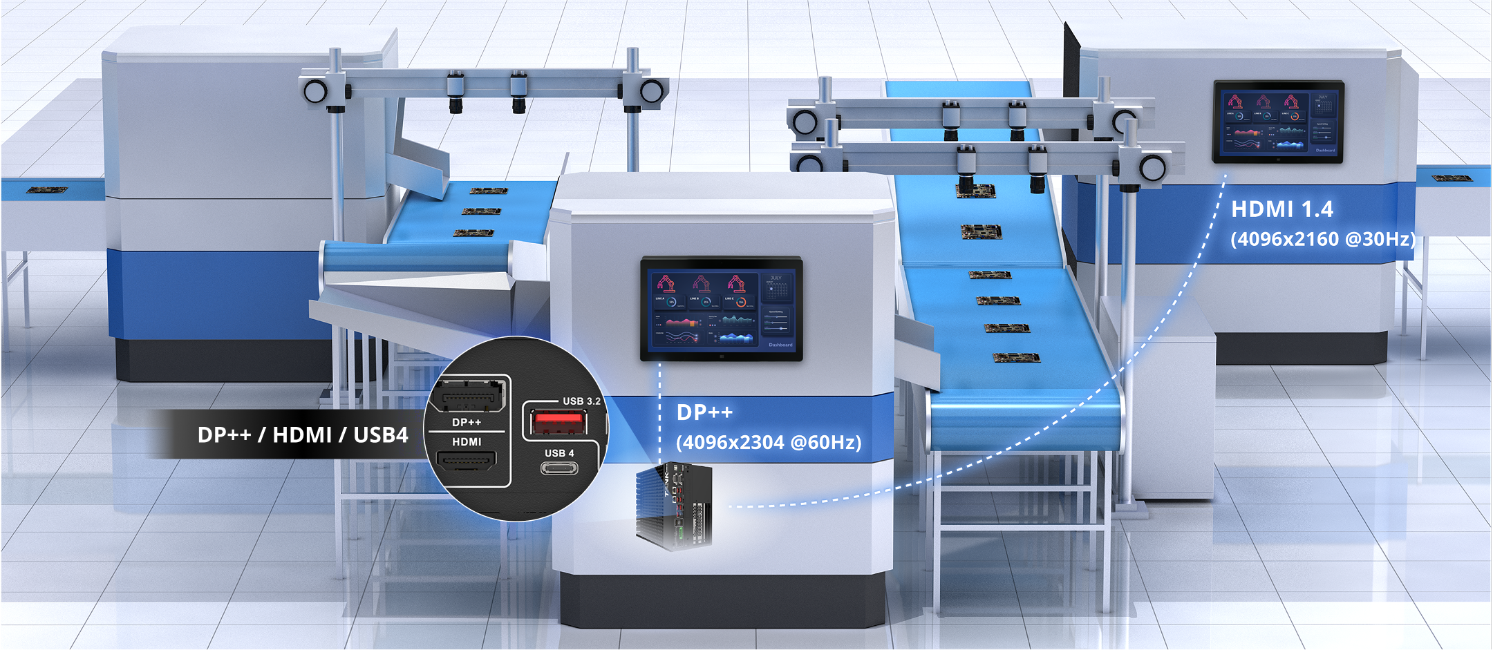 4K Resolution and Multi-Display Support