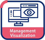 Management Visulization