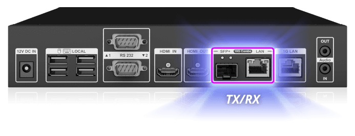 IO panel of the iSDV-200CTR with TX and RX 10GbE LAN ports highlighted