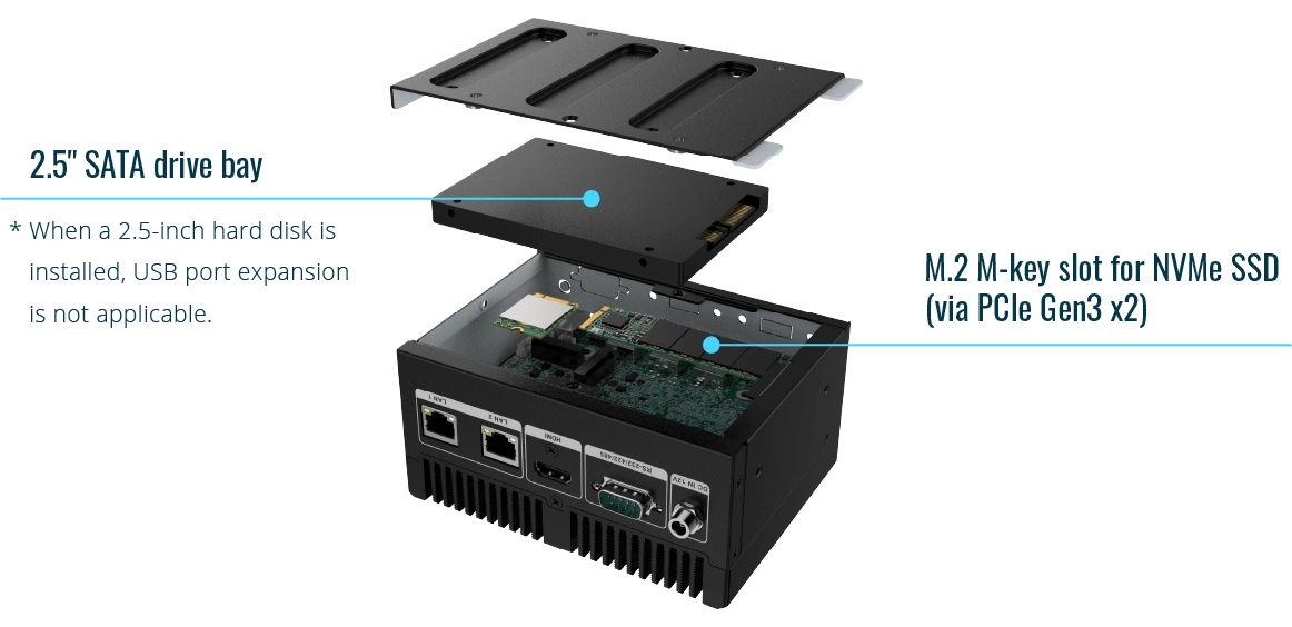 Exploded view of the uIBX-260 embedded system, point out M.2 m key slot for NVMe SSD and 2.5" SATA HDD/SSD
