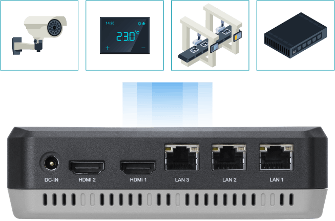 Three 2.5G LAN ports on mini pc connecting camera sensors production line and network switch