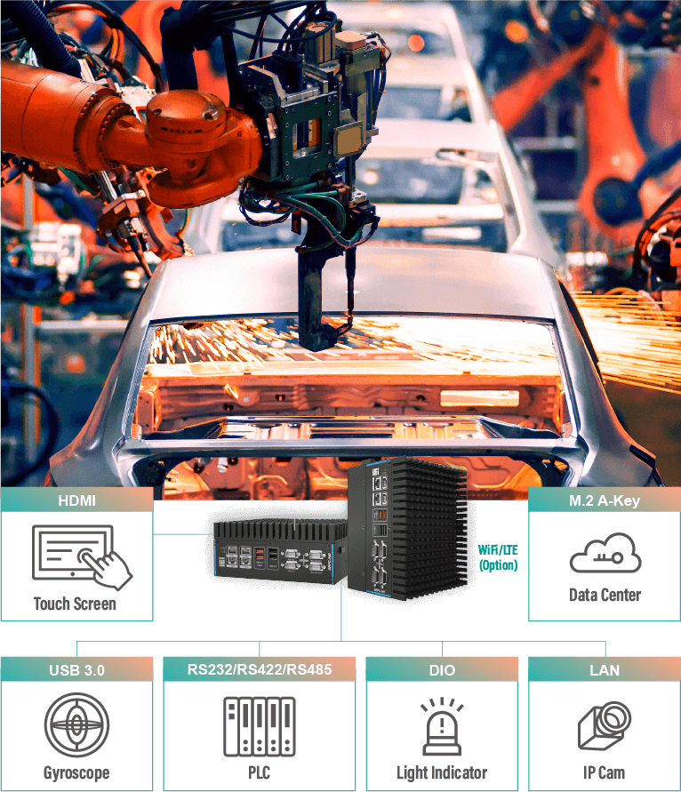 Robotic Arm Solution