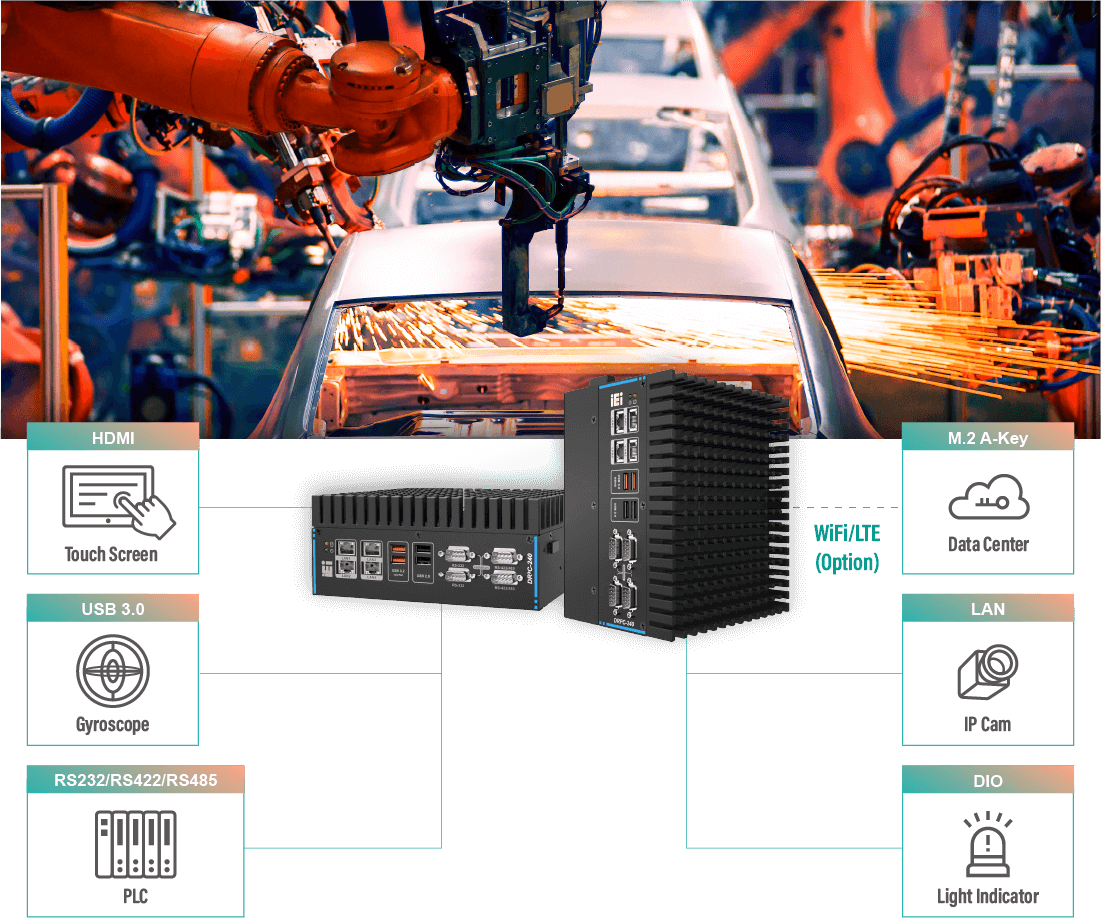 Robotic Arm Solution